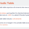 Trends in the Periodic Table - Image 3